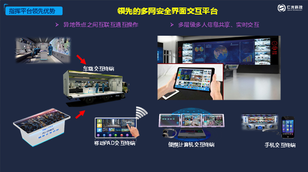 一終端移動指揮6.png