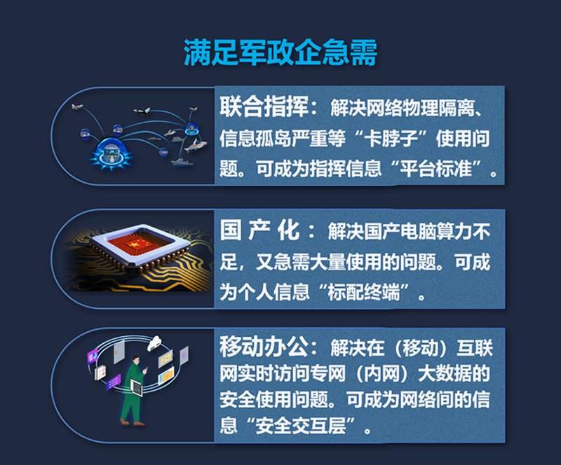 聯合使用平臺3.png