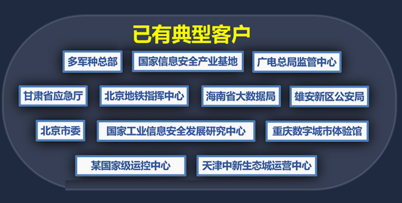 聯合使用平臺4.png