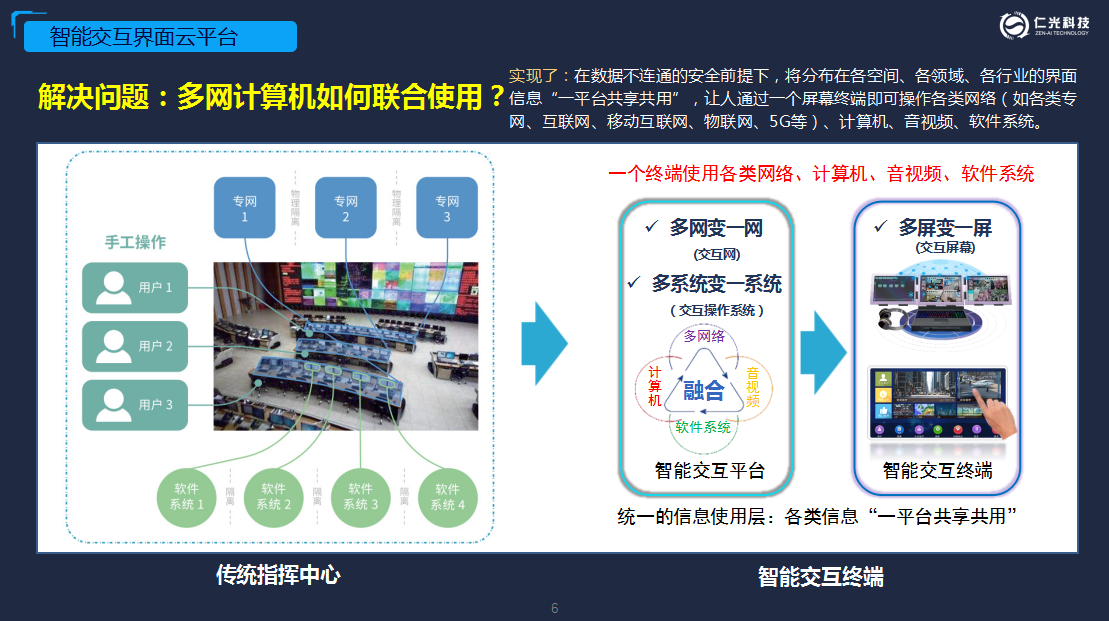 一終端移動指揮5.png