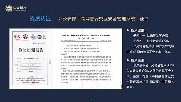 安全認證2.jpg