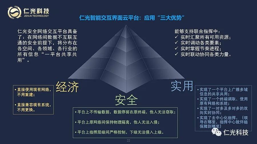 三大優勢2.jpg