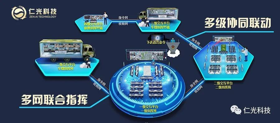 支撐平臺1.jpg