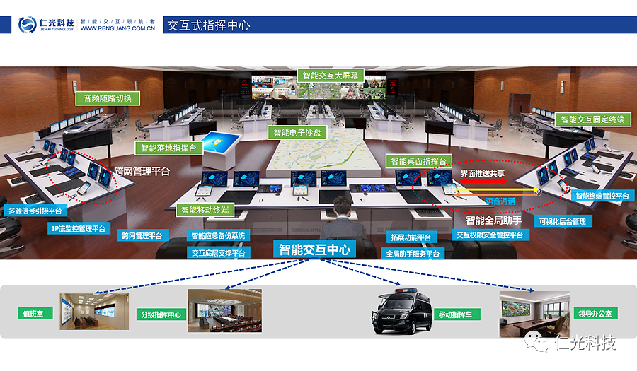 支撐平臺3.png