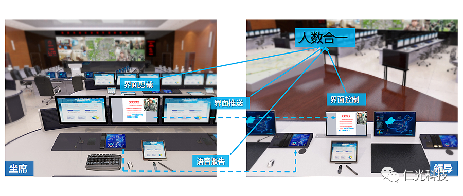 支撐平臺4.png