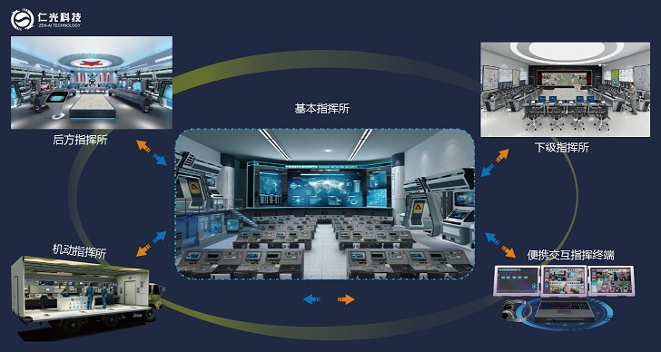 指揮中心全景3.jpg