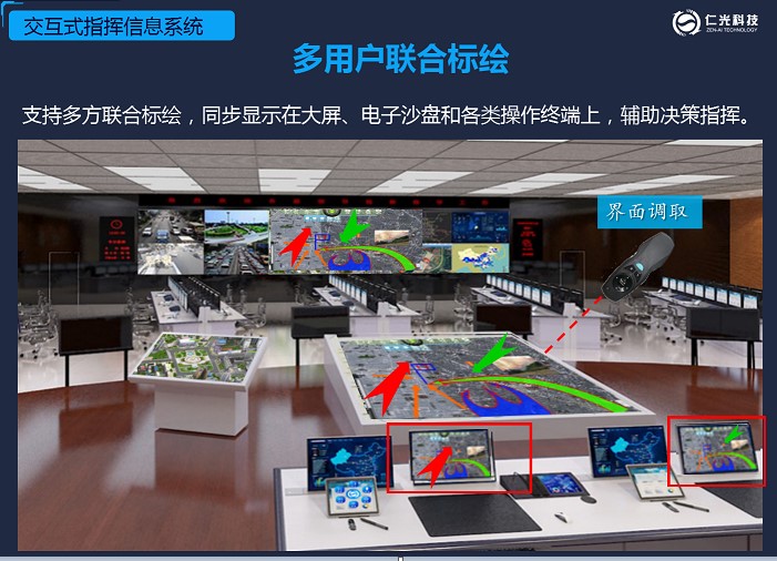 指揮中心全景4.jpg